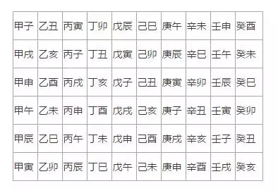 2、免費測字取名字:周易免費測字取名-急