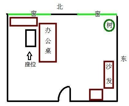 教師辦公桌擺放風水宜忌 教師辦公桌擺放風水技巧