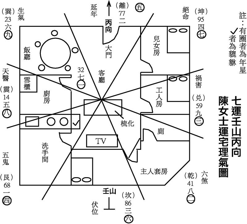 辦公桌綠蘿風水擺放禁忌 選對位置才能旺財