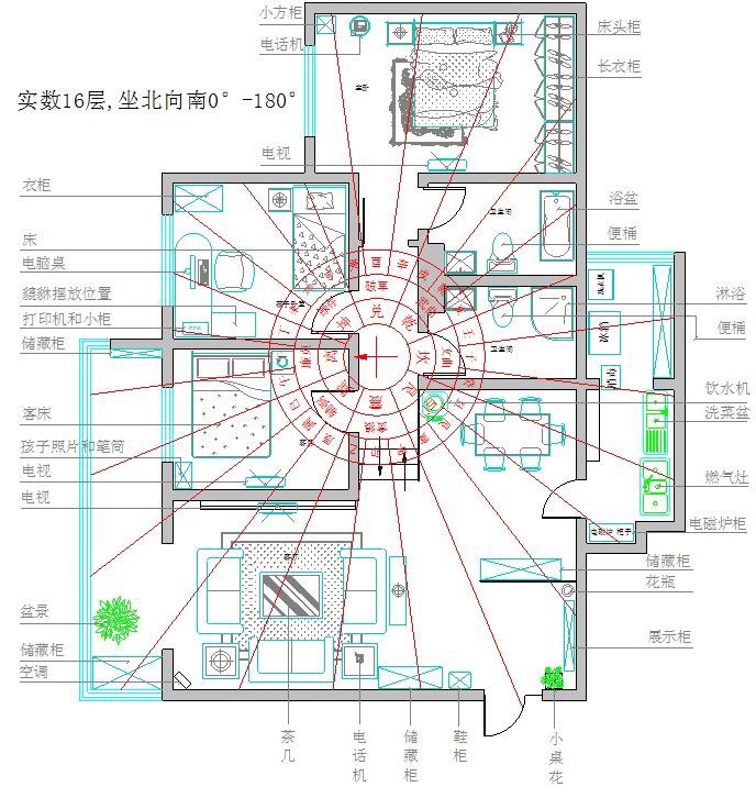 走馬陰陽風水看陽宅_出大官又發財的風水陽宅_武當王氏風水陽宅圖解