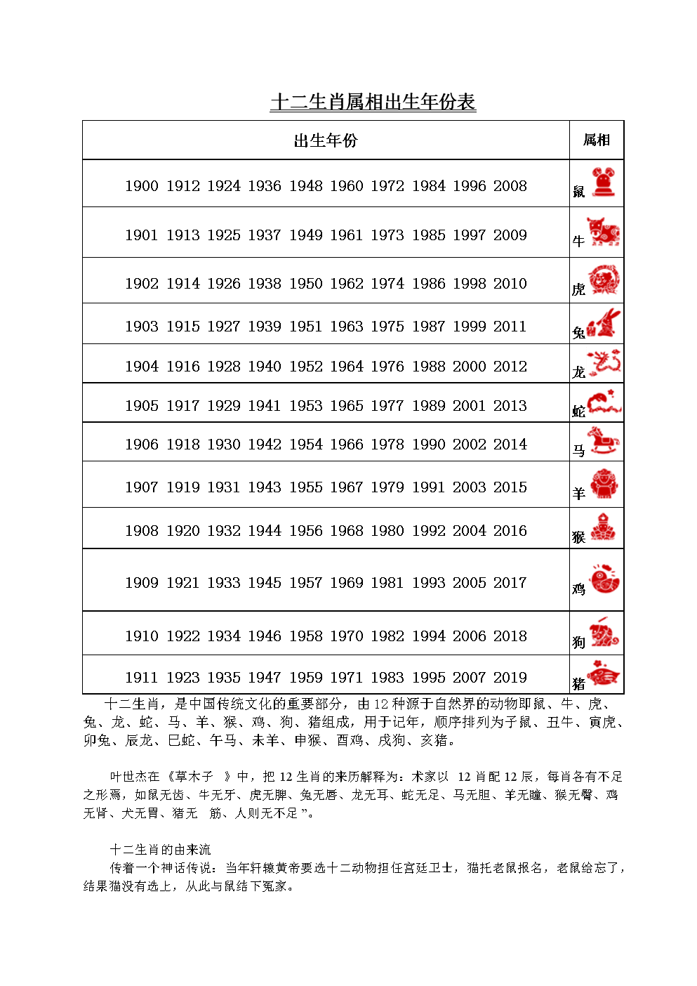 2000年12月23日出生是什麼命 (2000年12月23日出生的人命運)