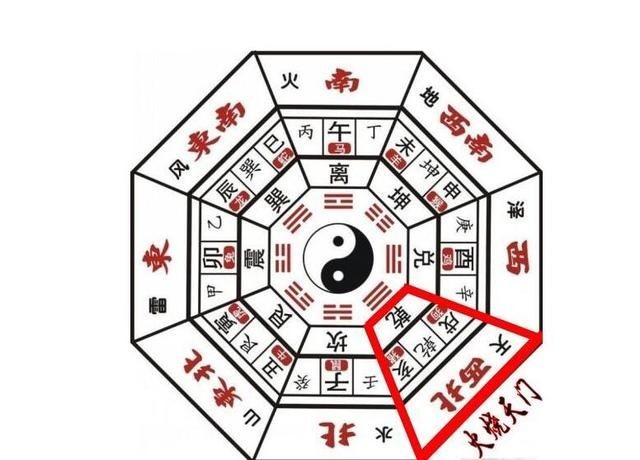 如何看墓地風水,看陰宅風水_陰宅風水_陰宅風水知識,怎樣看陰宅風水