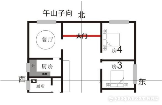 風水選址_店鋪選址風水_建房風水選址