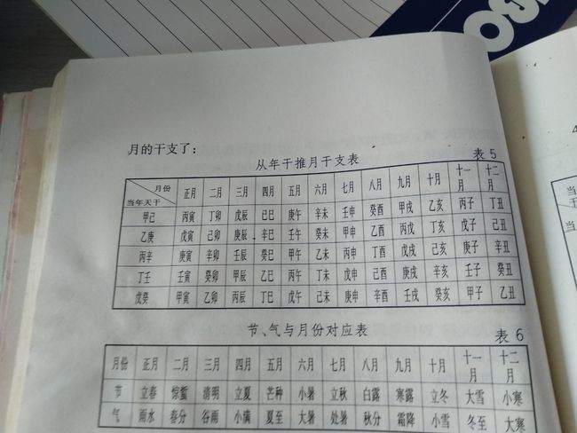 如何挑選手機號碼吉兇？