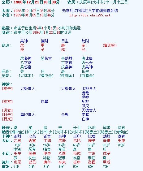 四柱八字排盤解析 四柱免費查詢