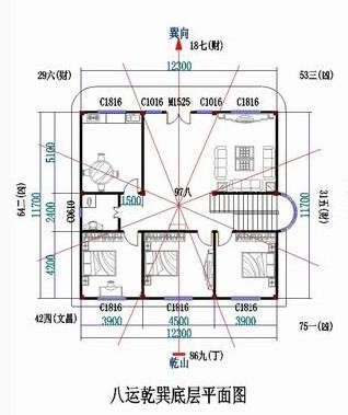 民間算命口訣完整分類_民間風水口訣_民間不傳相法口訣