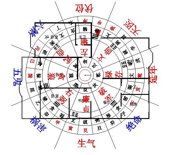 風水煞118種化解_常鶴鳴風水煞視頻_風水最厲害的煞