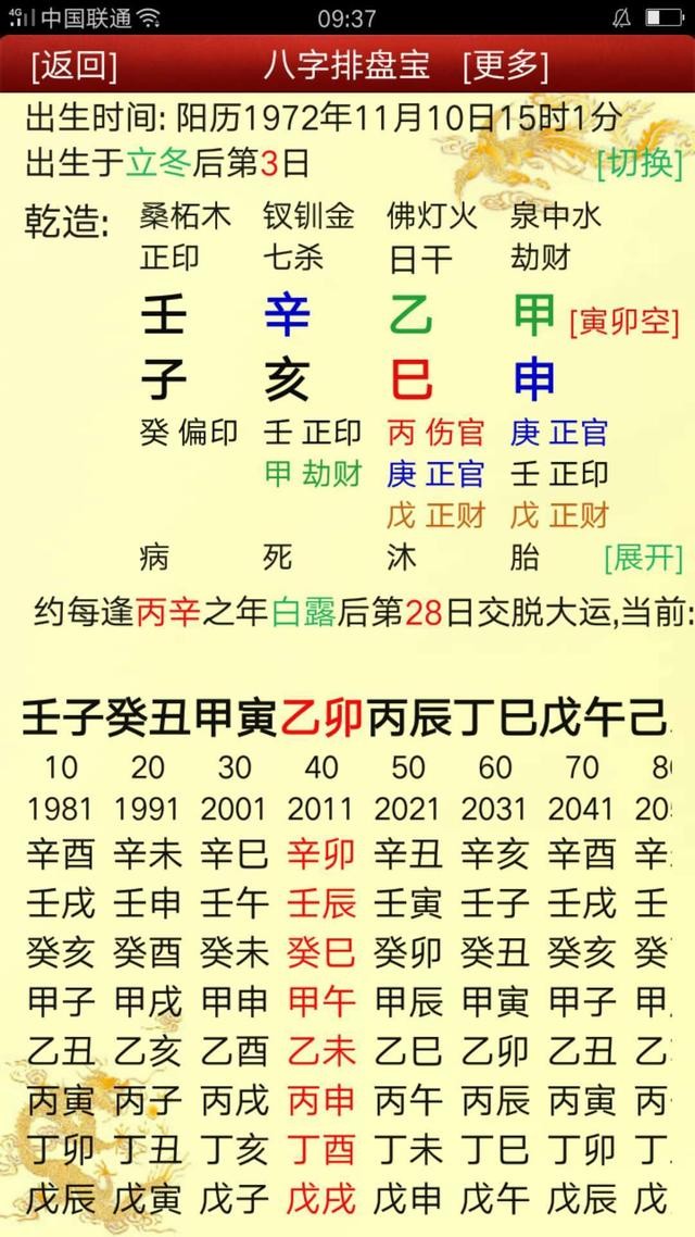 八字衰旺_八字旺衰如何判斷_八字旺衰分析