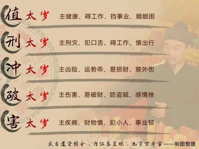 關帝靈簽第4簽解簽