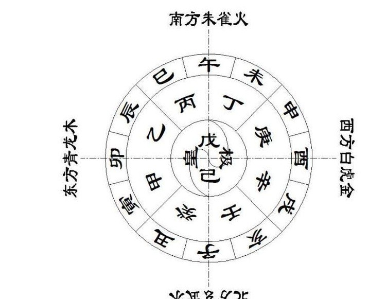 大林木命和路旁土命_沙中土命_大林木命 路旁土命