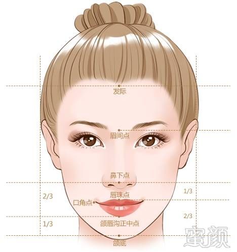 天庭飽滿_飽滿_天庭不飽滿男士留什麼發型