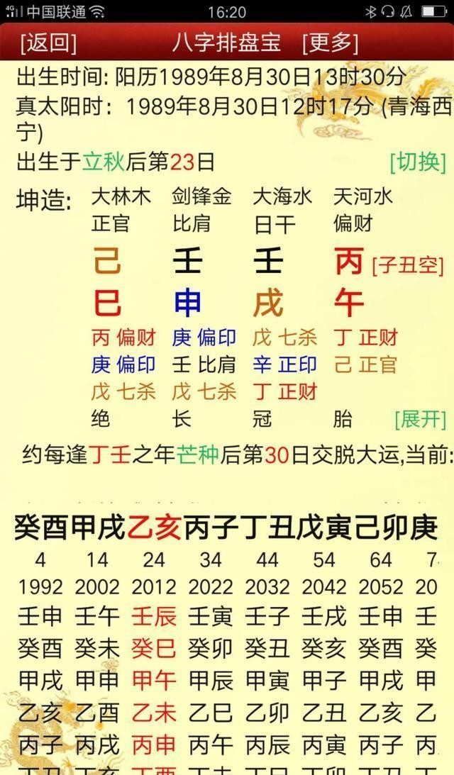 女人有鳳凰命和貴人命_什麼八字是一等一貴命_貴命