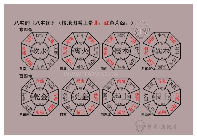 農村房屋風水口訣_風水口訣_家庭風水常用口訣