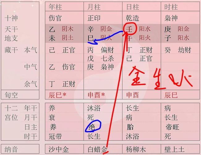 金辛金鈣特副作用_辛金_金辛金丐特