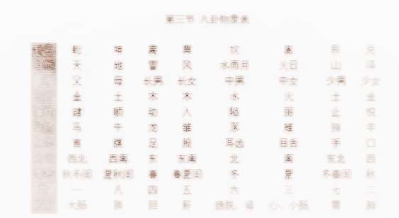 五行八字起名_起名字八字起名_定中間字八字起名