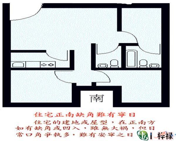 房屋居住風水_家居住宅風水_宅宅家轉運