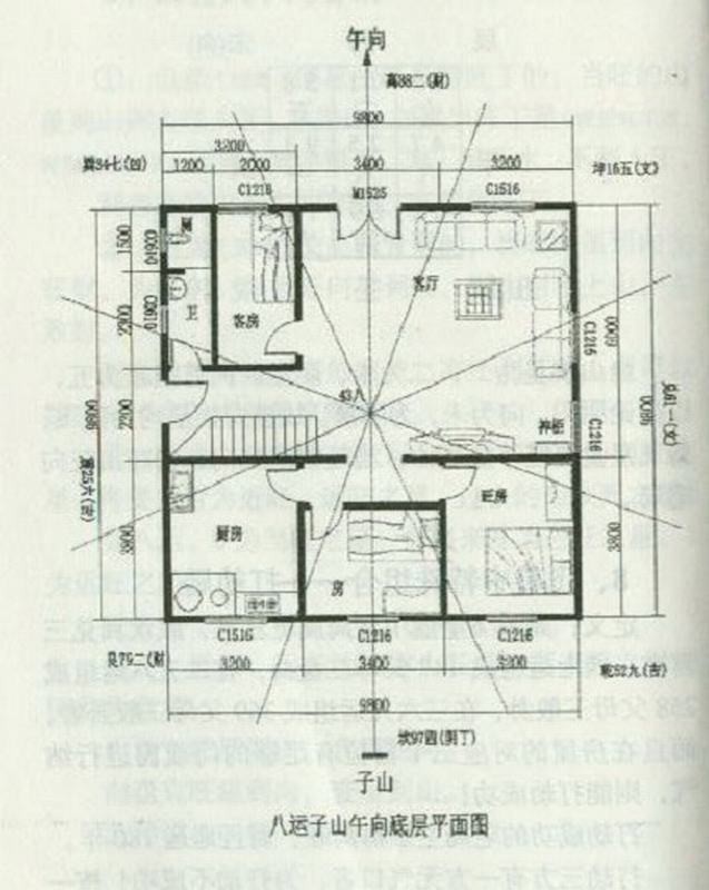 必看的自建房廚房風水要點