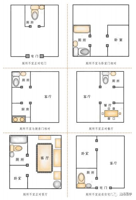 廚房風水_廚房顏色風水_廚房裝修風水