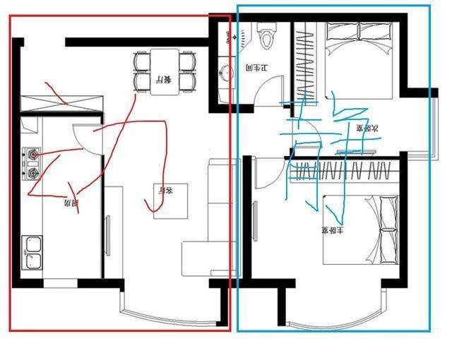 廚房顏色風水_廚房風水_廚房裝修風水