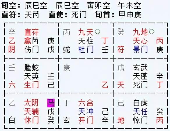 奇門遁甲術_太公奇門秘宗靈龜術_奇門術師符