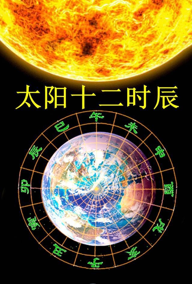 真太陽時_你愛我時 我像太陽_太陽在南回歸線時是(