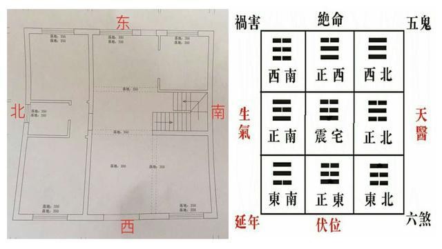 陰宅風水煞_風水禁忌 天斬 角煞_風水最厲害的煞