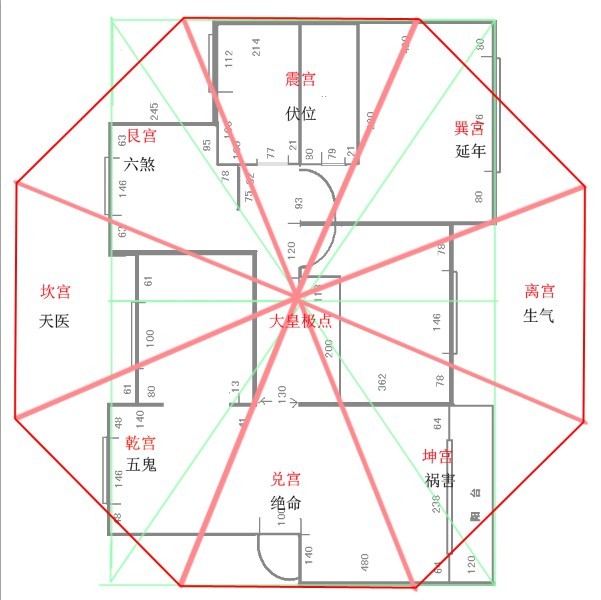 風水最厲害的煞_風水禁忌 天斬 角煞_陰宅風水煞