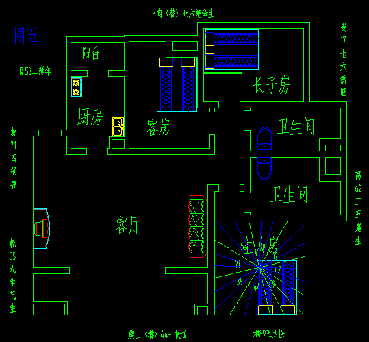 今天財神方位_今天財神朝向_財神方位今天的