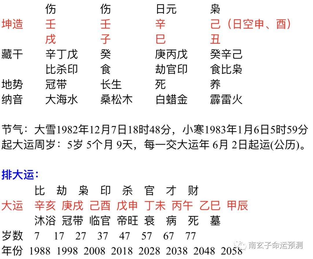 八字陰陽查詢_陰陽八字查詢免費網站_八字陰陽查詢免費