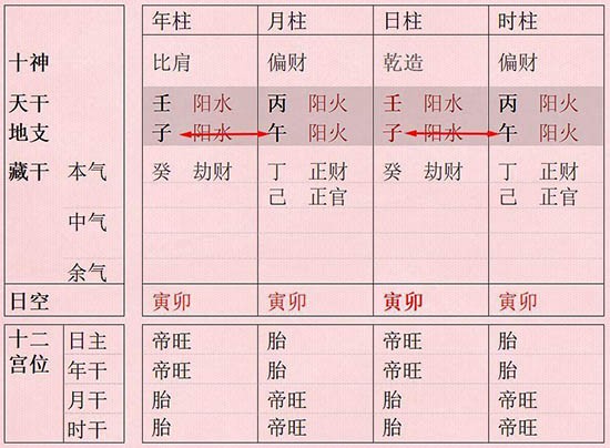 水火既濟變地火明夷_水火既濟變風火家人_水火既濟