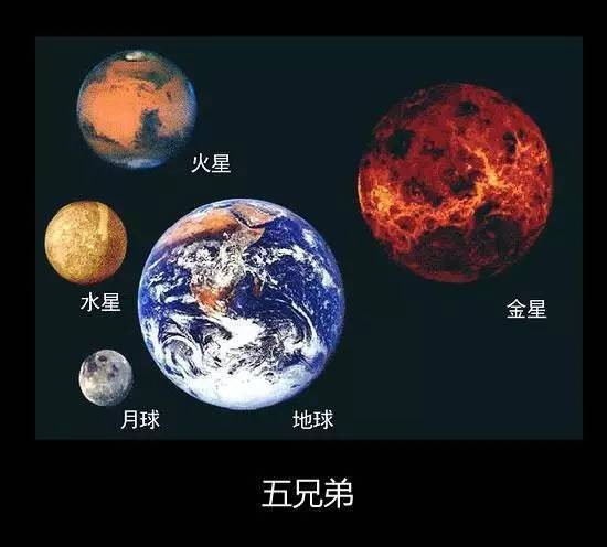 太陽在南回歸線時是（_太陽在南回歸線時是(_真太陽時