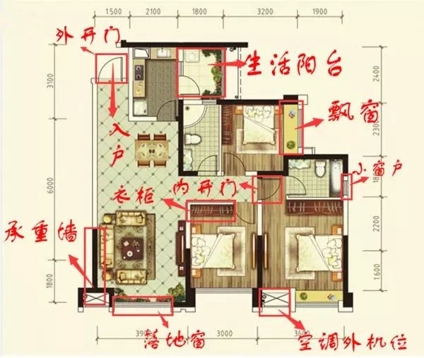 買房之前學會看戶型圖，才對得起你摸爬滾打才有的首付錢