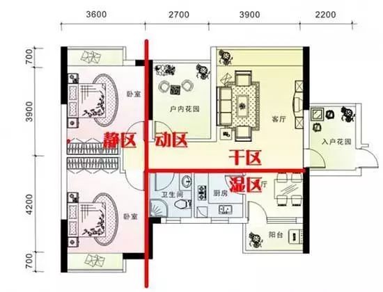 戶型房子風水_戶型風水圖解分析_風水最好的三房戶型圖