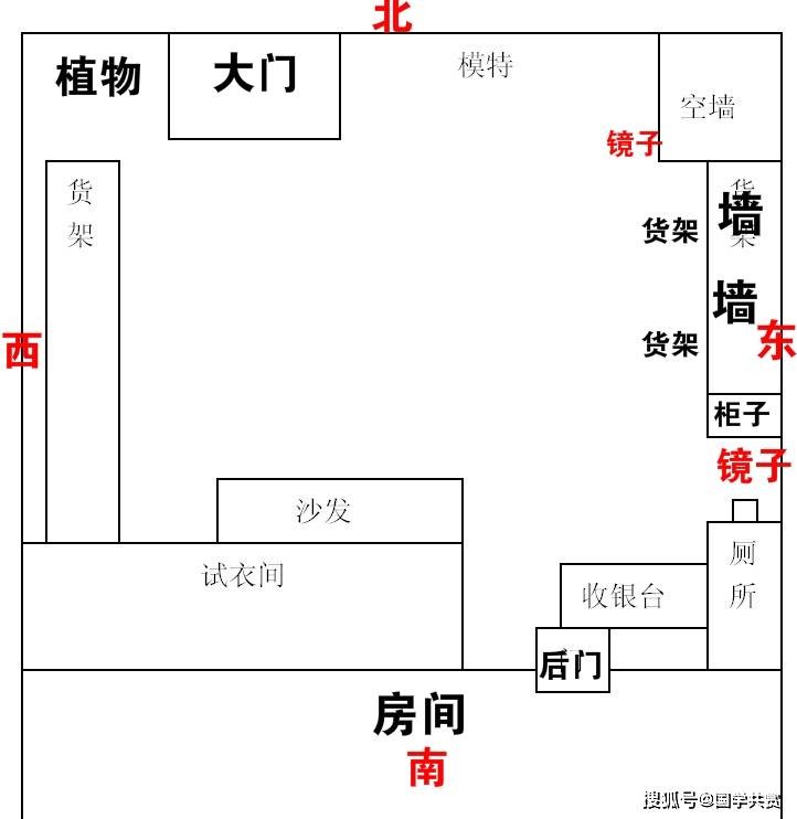 職員辦公職場風水_辦公室的風水擺設_辦公樓風水