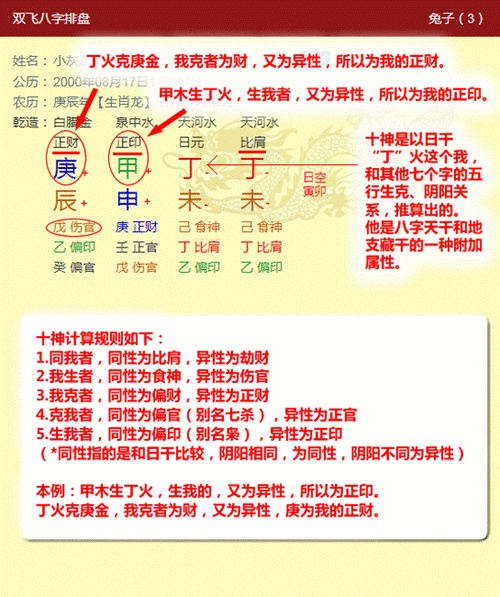 如何看懂八字排盤八字算命入門