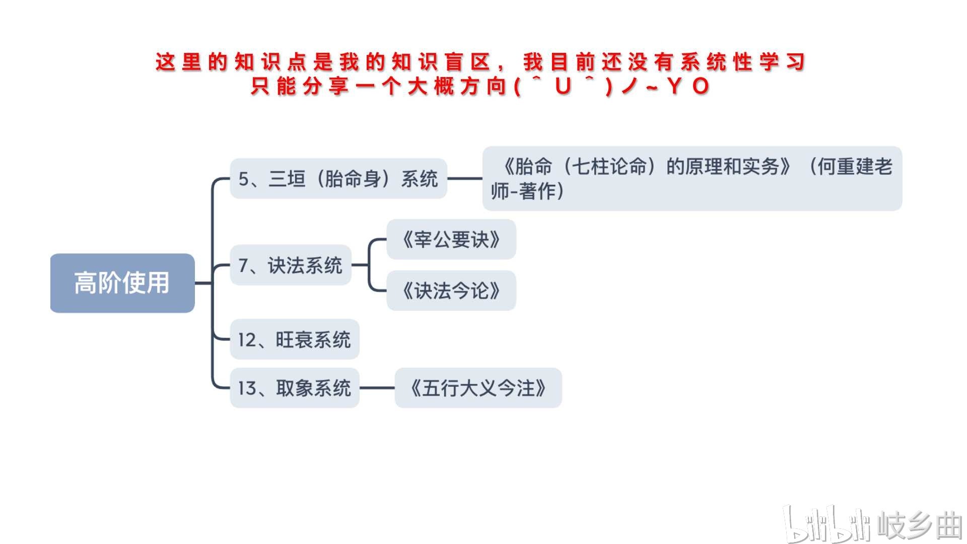 免費八字命格測算_八字命理分析_八字解析