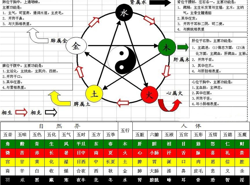 男木命和女木命配不配_大林木命什麼意思_屬雞石榴木命是什麼意思