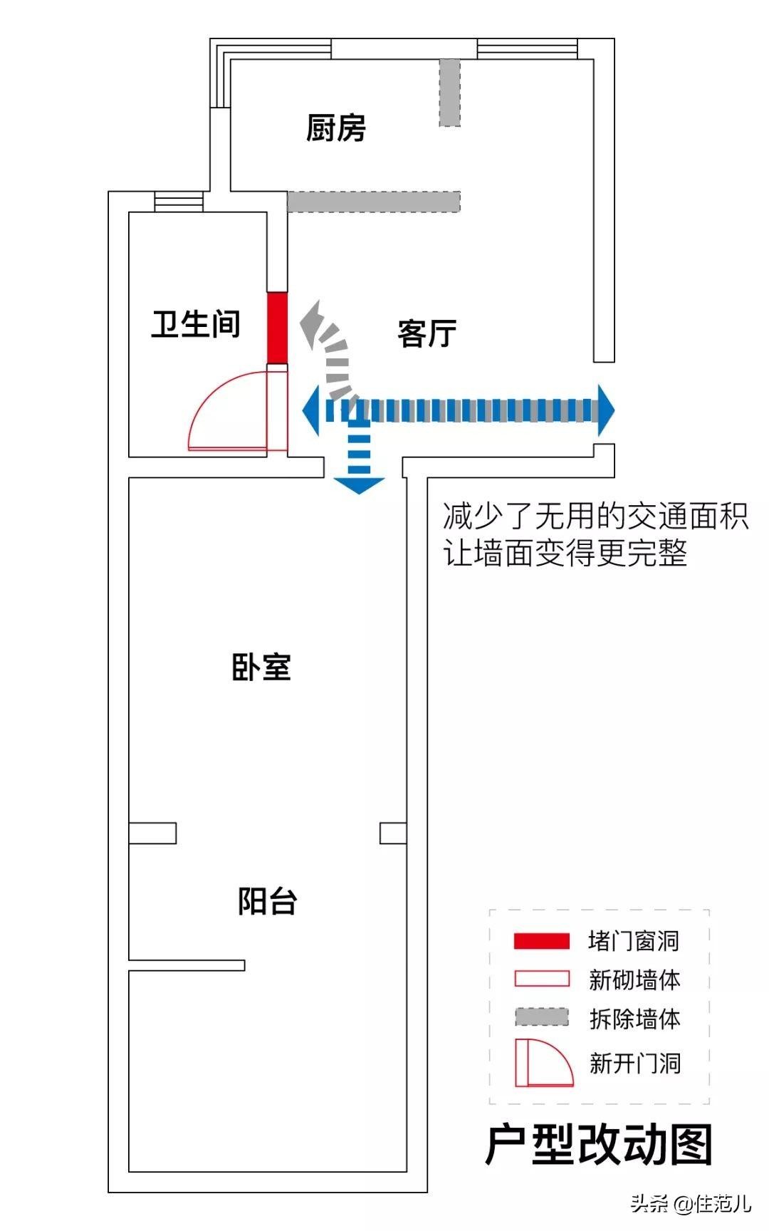 衛生間風水禁忌與破解新聞_衛生間風水10大禁忌_衛生間風水禁忌