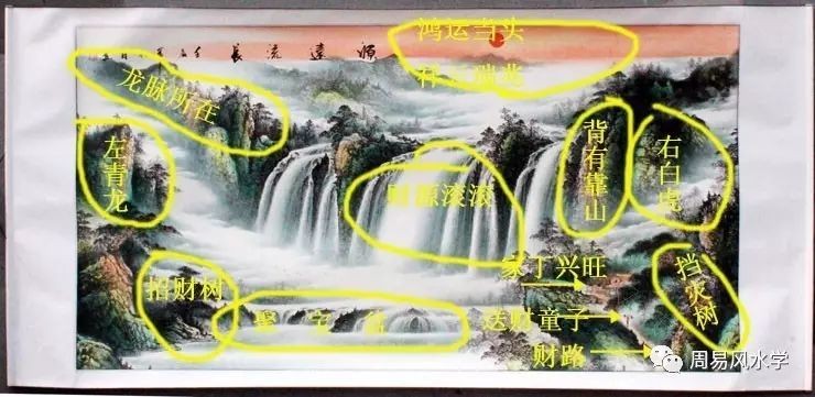 客廳掛字畫風水_客廳字畫風水_呢圖網圖片大全 客廳字畫裝飾