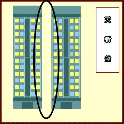 農村陽宅風水口訣_農村陽宅風水基礎知識大全_農村陽宅風水講解視頻