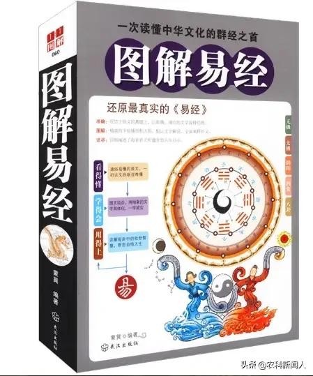 《易經》基礎記憶口訣，一首歌就記住64卦，建議收藏