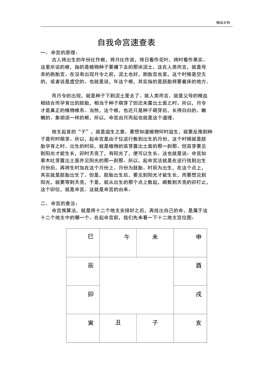 星煞_煞星大帝_煞星紫微鬥數