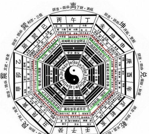 聞道國學：奇門符使的重要性