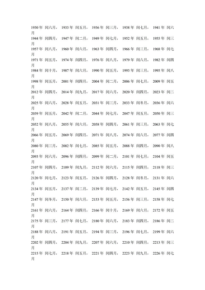 閏年和閏月是一回事嗎_什麼是閏月_閏月寶寶生日是過農歷還是陽歷