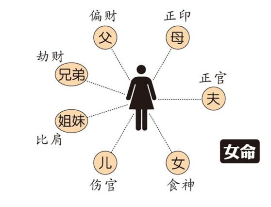 民間算命完整十二生肖口訣_民間失傳的算命口訣_江湖失傳的算命口訣