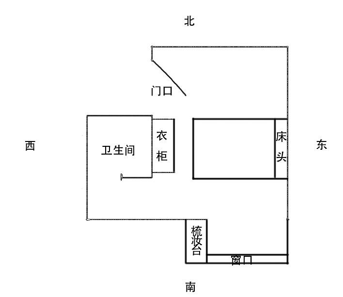 風水是真的還是迷信_迷信風水害死人_迷信風水圖片