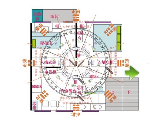 迷信風水圖片_風水是真的還是迷信_迷信風水害死人