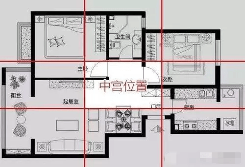 qq三國房子風水等級_看房子的風水_家破人亡兇宅風水!十種房子千萬不能買