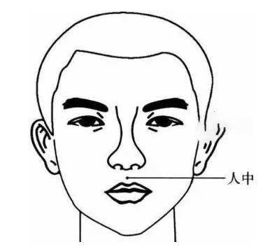 人中短代表什麼 人中短的面相是怎樣的