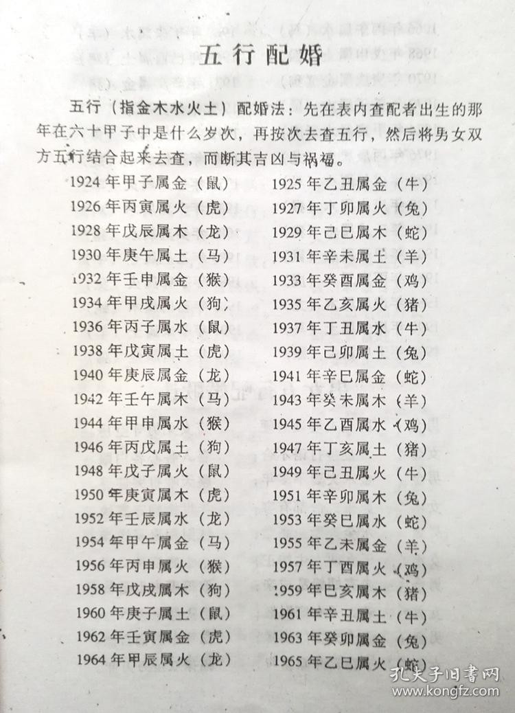 免費八字和八字合婚_八字知識之八字合婚_八字合婚速查表